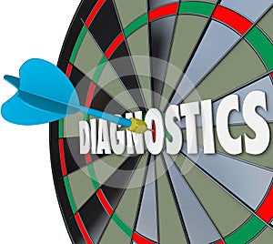 Diagnostics Word Dart Board Find Solution Problem Aim Target photo