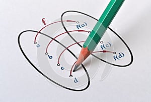 Diagram of a bijective mapping