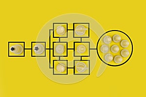 Diagram of business process and workflow with flowchart. Chess pieces arranging task and project management on yellow paper backgr