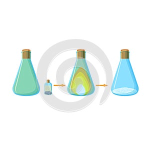 Diagram of chemical experiment which shows the reaction two active compounds with a formation of salt and heat release.