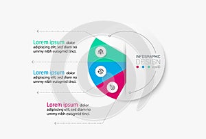 Diagram circle design systematic display of results, explanations, and reports of study results.