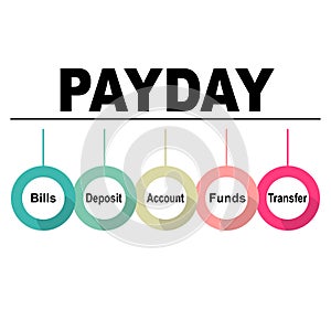 Diagram concept with Payday text and keywords. EPS 10 isolated on white background