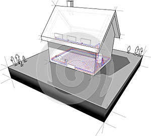 Diagram of a detached house with floor heating and radiators