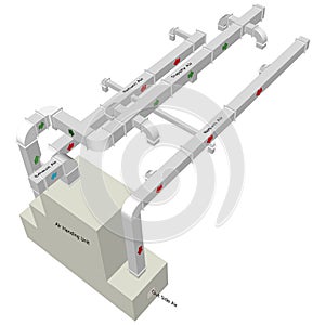 Diagram of ducting havc system