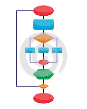 Diagram elements