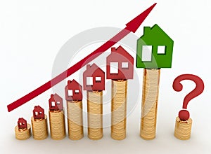 Diagram of growth in real estate prices