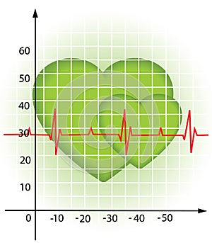 Diagram of the heartbeat