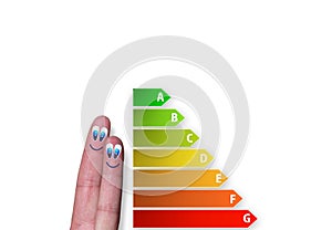 Diagram of house energy efficiency rating with cute fingers