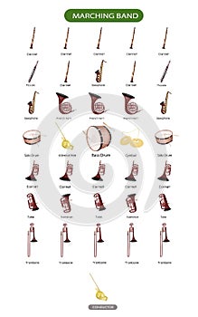 Diagram of Musical Instrument for Marching Band