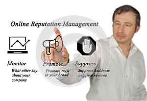 Online Reputation Management photo