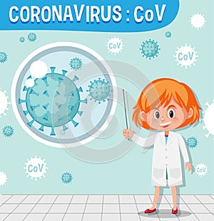 Diagram showing coronavirus cell with scientist explaining the details