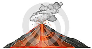 Diagram of volcano erupts on white background