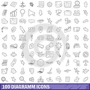 100 diagramm icons set, outline style