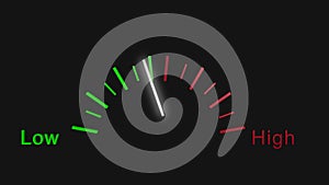 Dial meter showing low to high with alert warning 4k animation