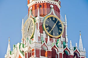 Dial the Moscow Kremlin