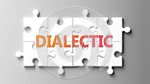Dialectic complex like a puzzle - pictured as word dialectic on a puzzle pieces
