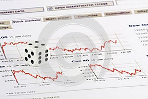 Dice over stock market graphs
