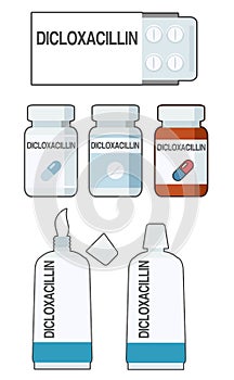 Dicloxacillin is an antibiotic used to prevent and treat a number of bacterial infections photo