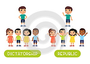 Dictatorship and republic antonyms word card vector template. Opposites concept.