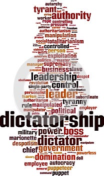 Dictatorship word cloud