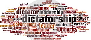 Dictatorship word cloud photo