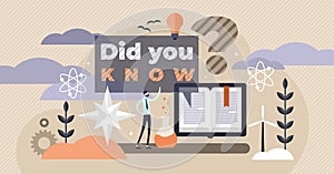 Did you know text banner vector illustration. Tiny question person concept.