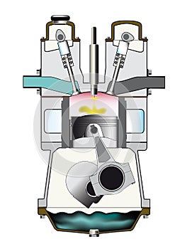 Diesel Fuel Injection Ignition Stroke