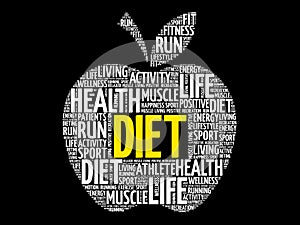 Diet apple word cloud