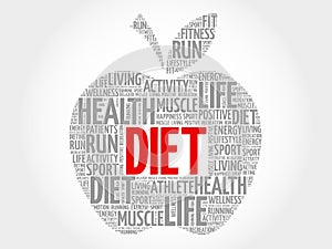 Diet apple word cloud