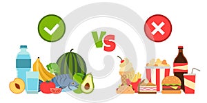 Diet choice. Choose foods beneficial to body, nutritional balanced meal vs fast food cholesterol. Fitness organic photo