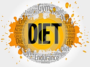 Diet circle stamp word cloud