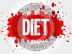 Diet circle stamp word cloud
