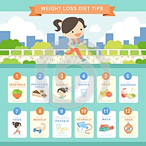 Diet concept infographic template design