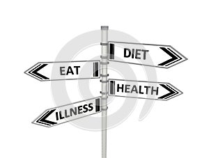 Diet or eat, health or illness photo