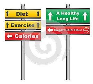 Diet and exercise for a healthy life