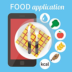 Diet food application. Calorie counter app