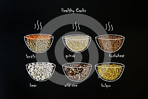 Diet food background concept, healthy carbohydrates carbs products. Different cereals and garnish - best sources of Carbs