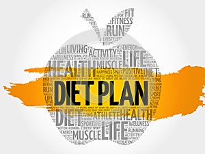 Diet Plan apple word cloud collage