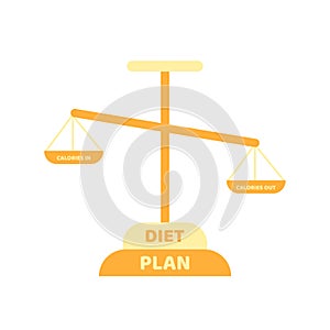 Diet Plan and health care concept. Balance scales of calories in and calories out for loss weight isolated on white background