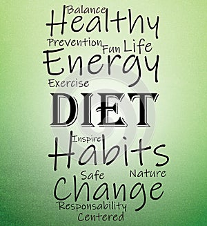 Diet poster whit healthy habits change words