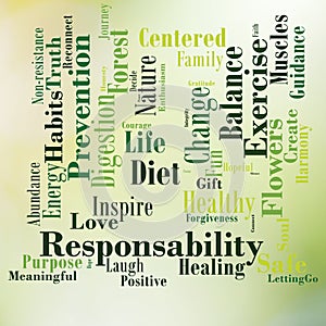 Diet poster word cloud concept