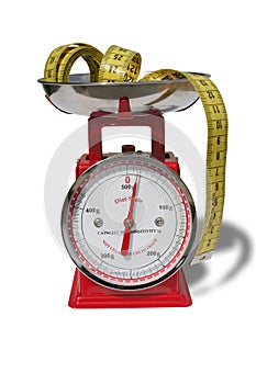 Diet scale