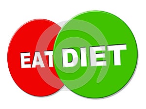 Diet Sign Means Lose Weight And Dieting