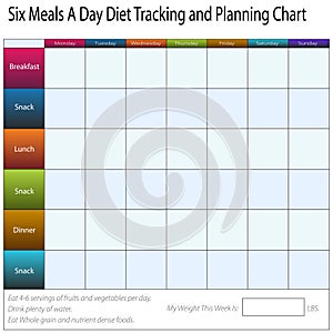 Diet Tracking Chart photo