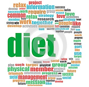 Diet word. Health care concept . Word cloud collage