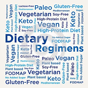 Dietary Regimens Various Diets Food Intolerances Preferences Health Nutrition Word Cloud Illustration Vegan Protein Keto Paleo