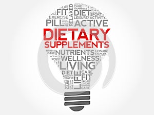 Dietary Supplements bulb word cloud