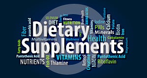 Dietary Supplements Word Cloud