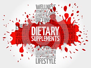 Dietary Supplements word cloud