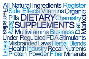 Dietary Supplements Word Cloud
